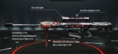 CF巴雷特的属性？