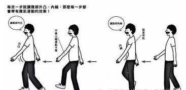 第一次做我不愿意尝试新姿势让他很扫兴,该怎么办?