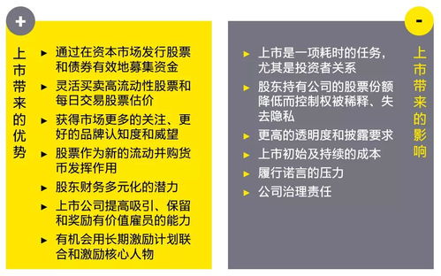 企业发展的四个阶段,企业发展阶段的划分