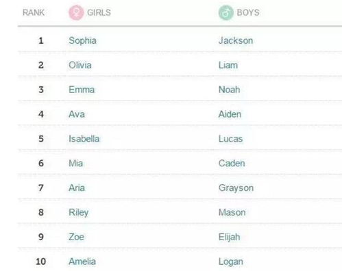 带有"洋气"的qq网名