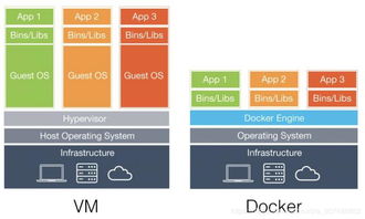 网页编程语言主要有哪些？