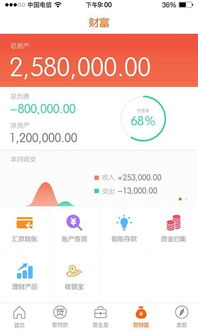 平安金管家app