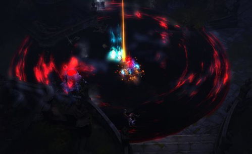 暗黑3到底是怎么个玩法啊？