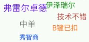 扣b是什么意思是什么生肖