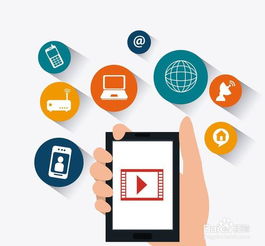 如何推广自己的产品？