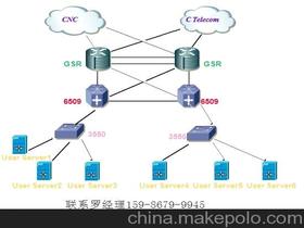 怎么安装宽带，需要什么？