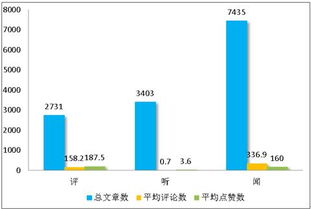 人民网舆情监测室，是否适合企业做舆情监测
