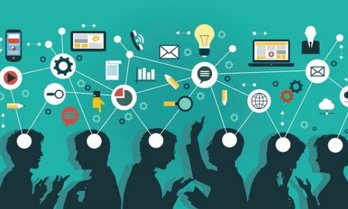 认知盈余的目录