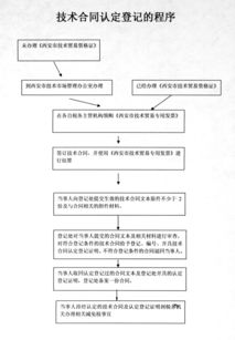 中华人民共和国企业所得税法中华人民共和国企业所