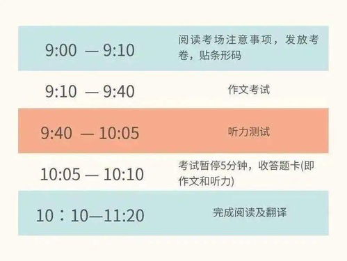 全国英语六级考试时间2022下半年