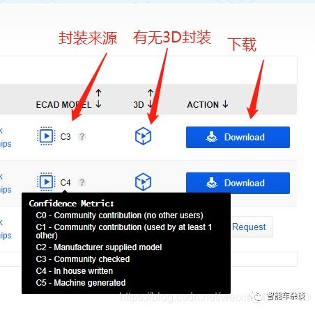 什么是封装软件？
