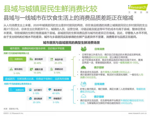 社区电商平台怎么做,社区电商平台
