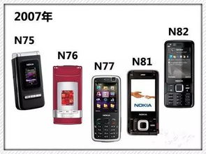 诺基亚n系列