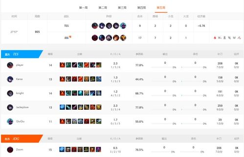 nba2k电竞联赛比分直播在哪里看？