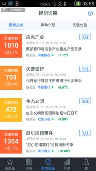 微博热搜榜排名