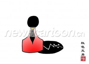 潜规则和权色交易是一样吗?