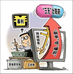 三无产品指的是哪三个,三无产品指的是什么