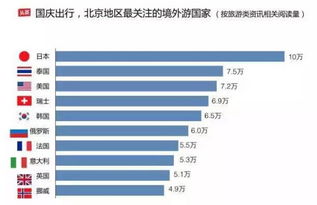 头条指数是什么？怎么查询头条指数？