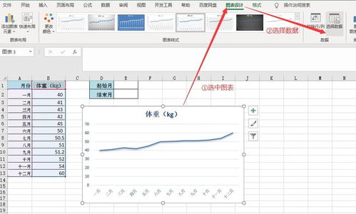 EXCEL中这种图表怎么做？