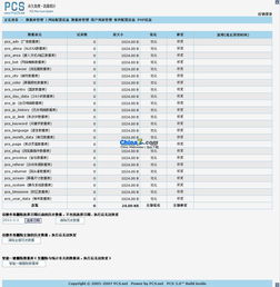 什么是网站流量统计?