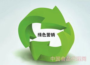 如何做好绿色营销