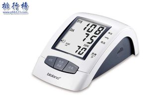 最好用的血压计排行榜有吗？