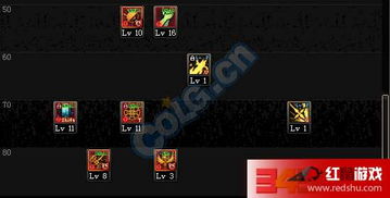 DNF纯奶爸怎样加点