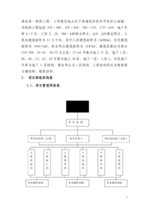 安全施工组织设计