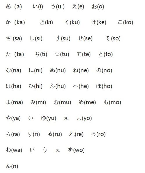 日语谐音翻译器,日语谐音骂人