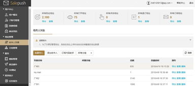 邮件中为什么会显示代发地址