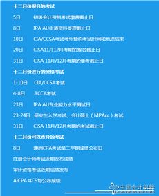 会计视野网 长期股权投资印花税是否计入成本,会计视野网论坛