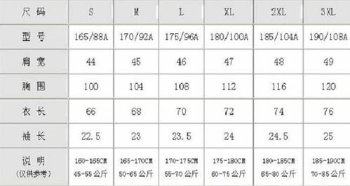 裤子尺寸L XL XXL XXXL 用数字表示是多少尺呀？