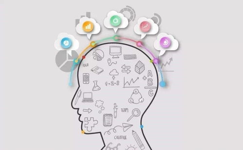 sci是什么意思的缩写