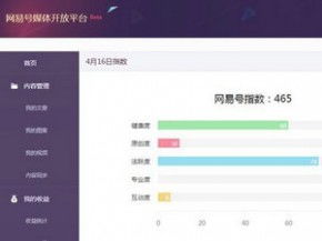 网易账号过了一个月