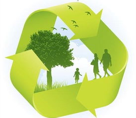 生态平衡是什么意思