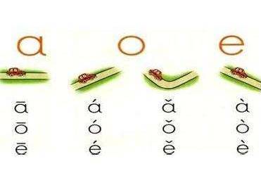 声调怎么打字打出来