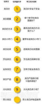 关联词都有哪些？