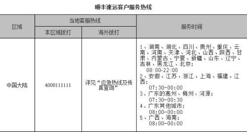 顺丰快递电话上门取件人工服务电话