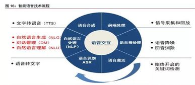 PCB图像识别是指什么？