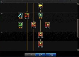 DNF枪炮师怎样加点？