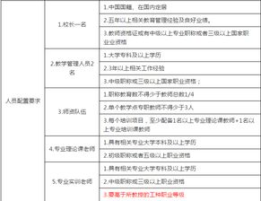商贸有限公司的经营范围? 越详细越好.