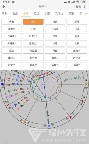 详细星盘查询