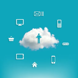 请问什么叫私有云