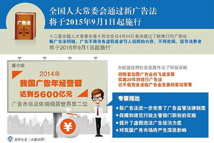 中华人民共和国广告法实施细则 全文