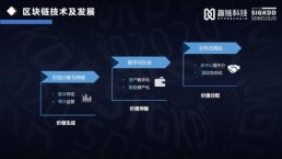 趣链科技为什么不上市