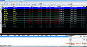 贵金属行情软件有哪些？