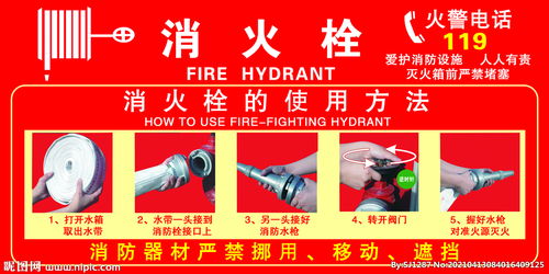 消火栓使用方法图片，消火栓使用方法及注意事项