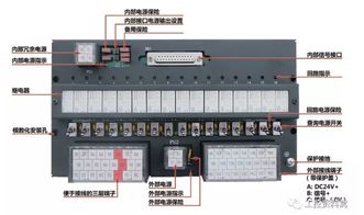 冗余 是什么意思