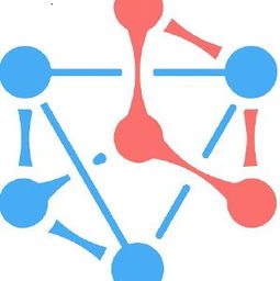 猎聘网与测聘网、拉勾网哪个好？