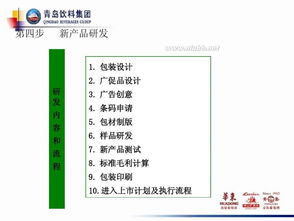 品牌推广策划书